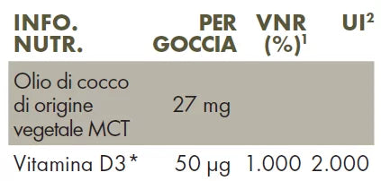 ZREEN - Vitamina D3 2000 Gocce
