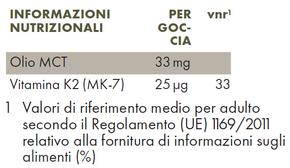Vitamina K2 - Zreen
