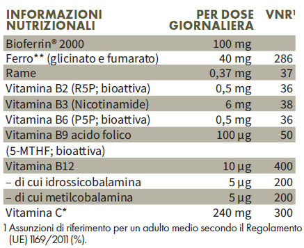 Lactoferrin Pro - Zreen