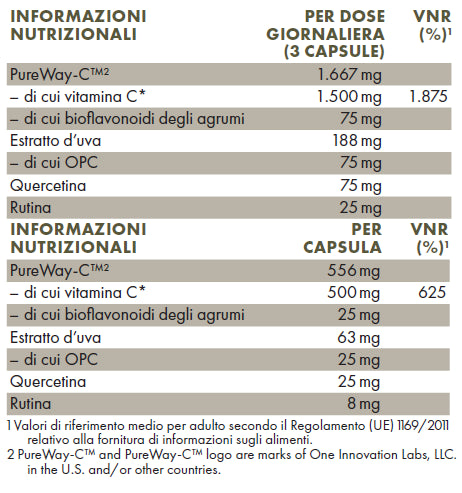 ZREEN - Vitamina C