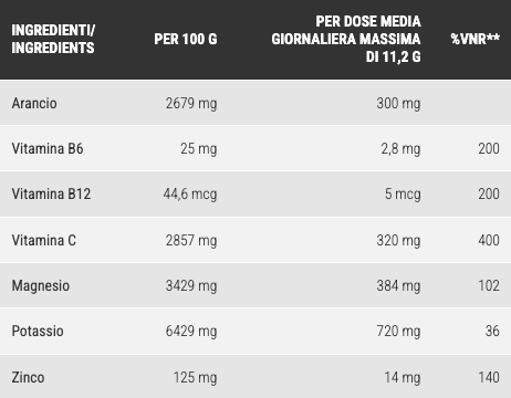 Pro Nutrition - Magnesio e Potassio